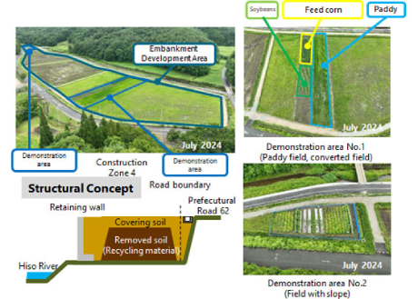 July 2024 Structual Concept