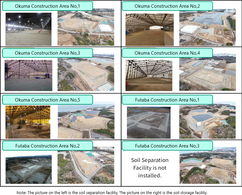 construction area